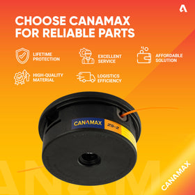 Canamax replacement parts image reinforces quality and risk-free purchase.