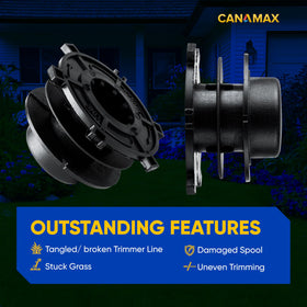 Canamax protects the spool area, promoting smooth operation.