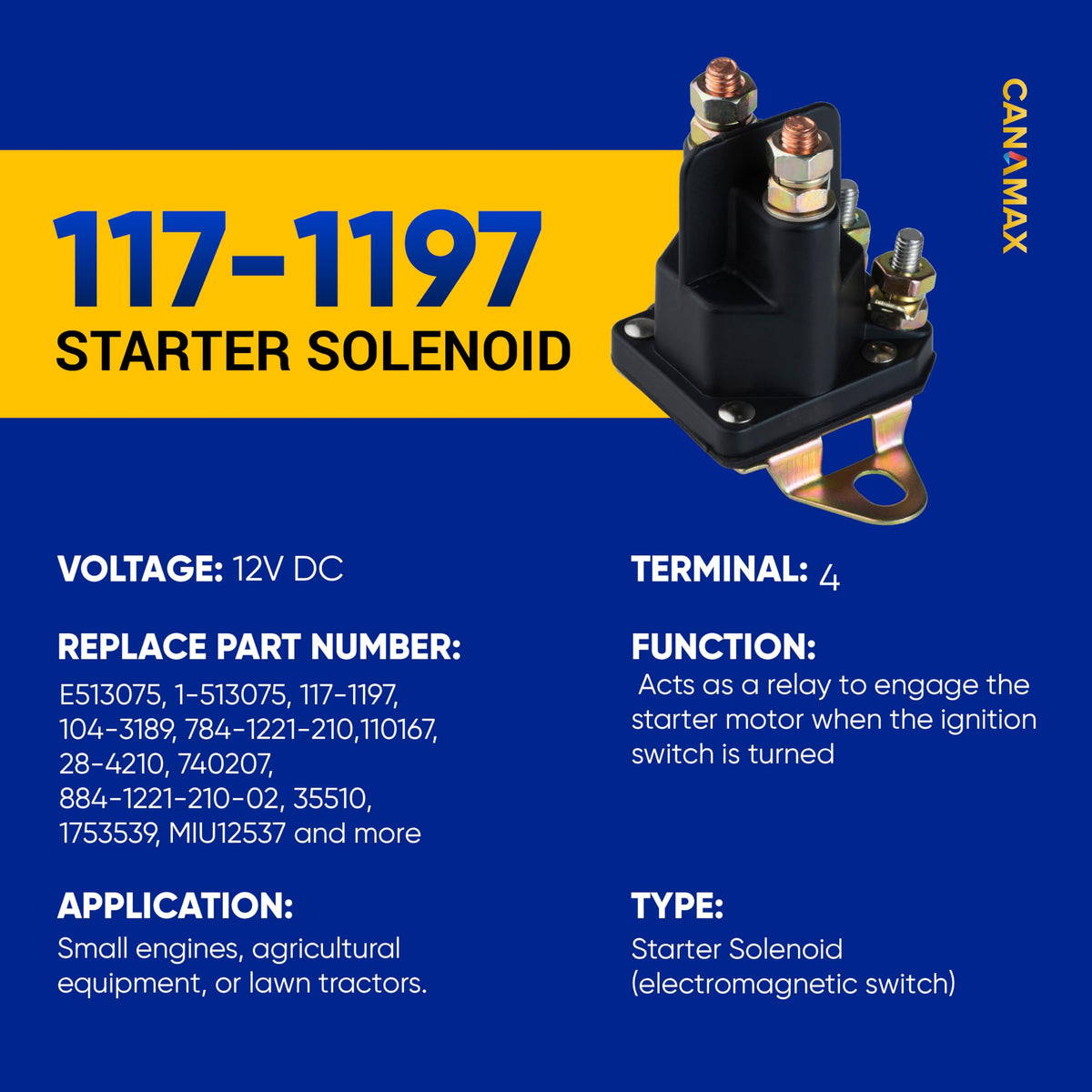 Canamax starter solenoid packaging view highlighting kit contents for easy replacement.