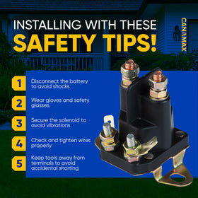 Canamax compact-design solenoid shown in slim form factor for easy installation.