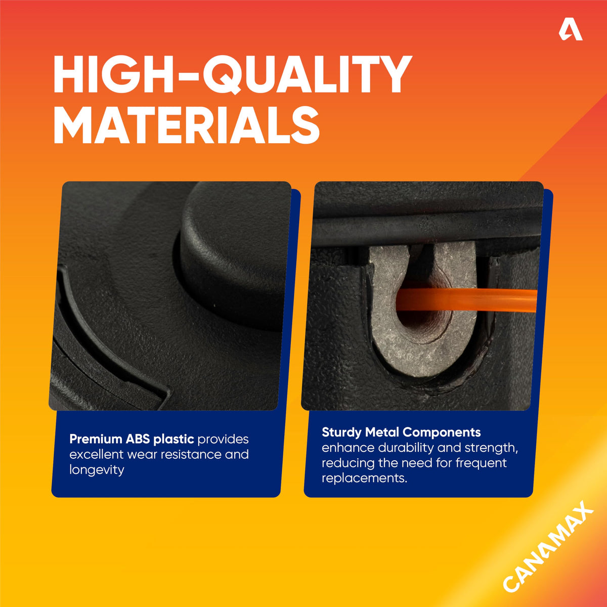 Canamax 25-2 trimmer head bump-feed mechanism enables seamless line feeding.