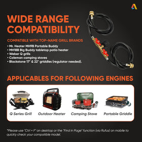 Canamax two-appliances-on-one-tank setup for versatile outdoor cooking.