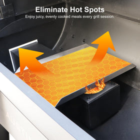 CANDANA durable heat deflector promises long-lasting performance on Pit Boss grills