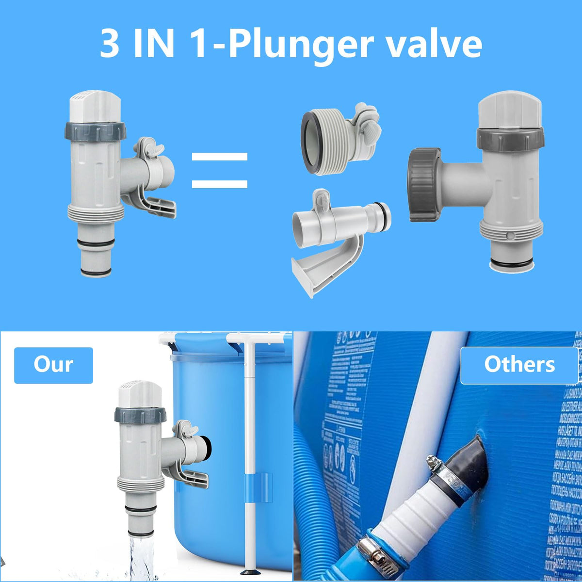 CanyRoom valve attached to 1.25 inch pool wall showing compatibility.