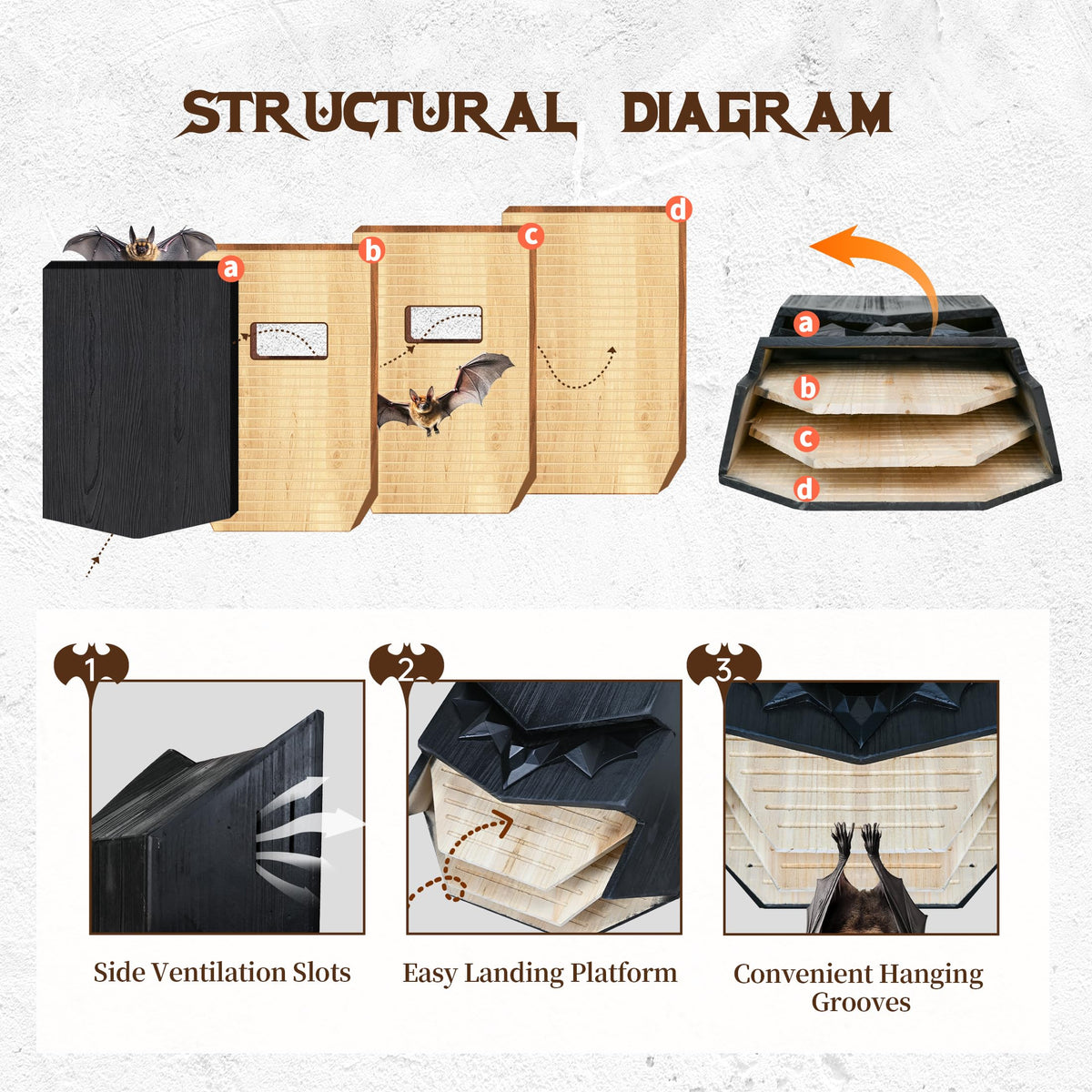 Capruzad Caped Hero bat house wood texture close-up, showcasing durable finish.