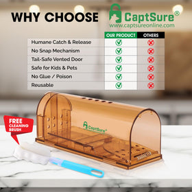 CaptSure garage setup demonstrates practical, no-kill control of mice.