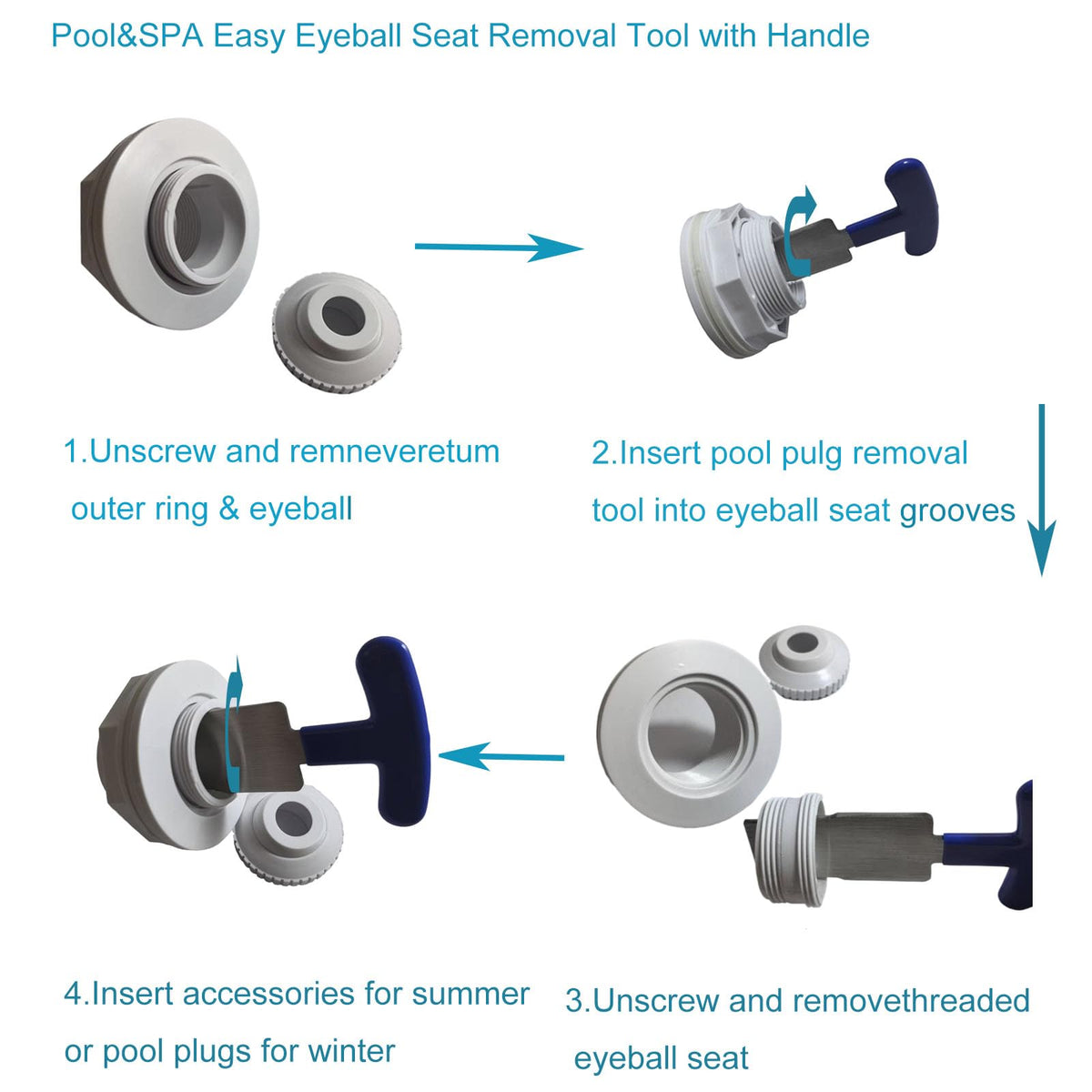 Card Holder compatible with Hayward SP1419 eyeball seats for versatile fittings