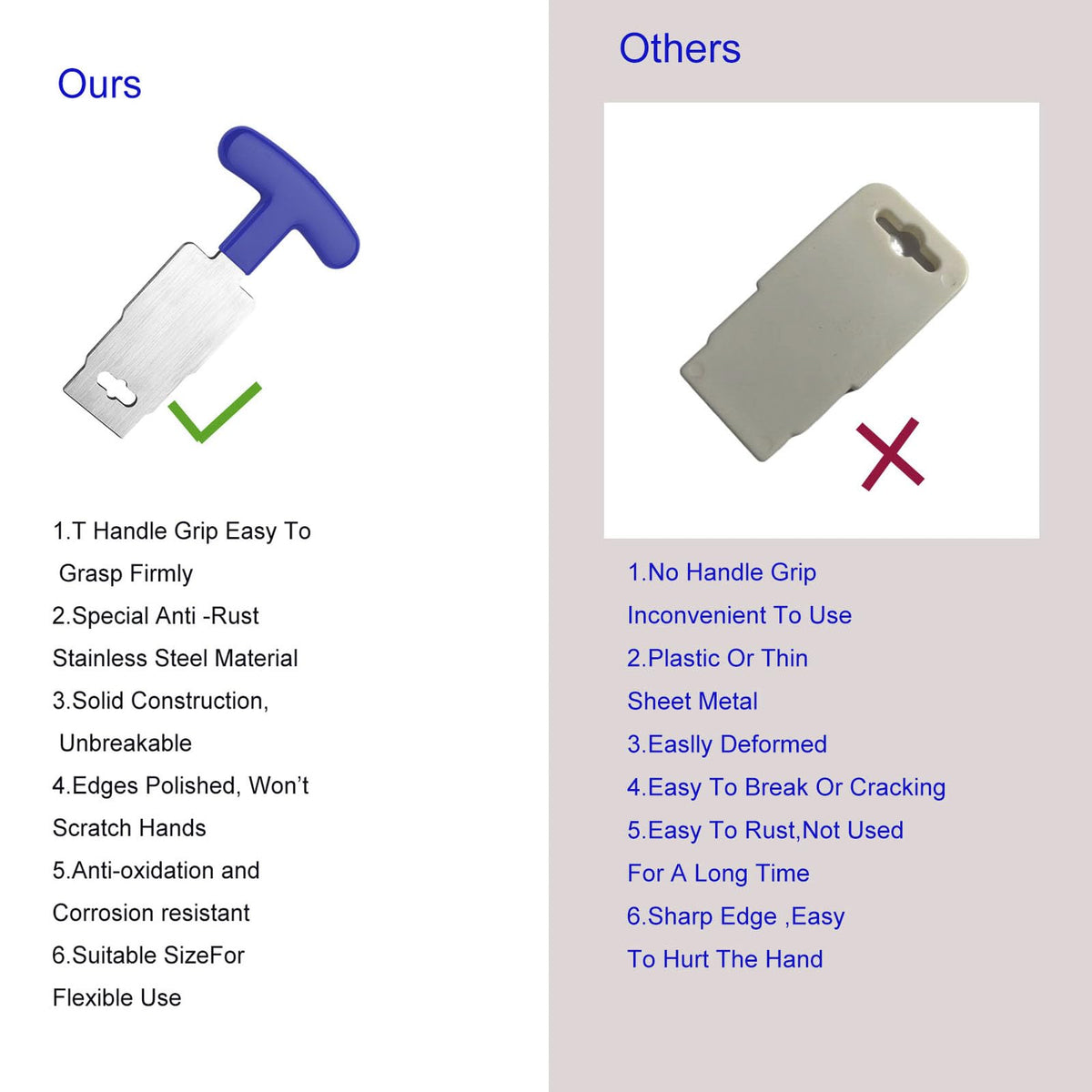 Card Holder packaging shows one stainless eyeball seal removal tool for quick replacement