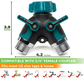 Carpathen includes extra gaskets for a tight, leak-proof seal.