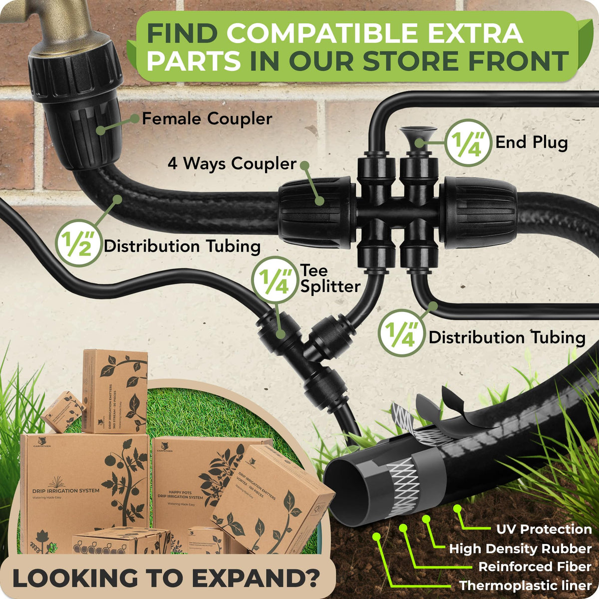 Carpathen recyclable packaging for eco-conscious irrigation tools