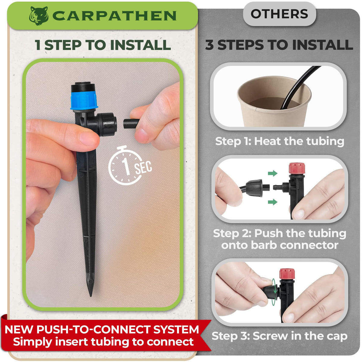 Carpathen sturdy six-inch stake keeps emitter in place in soil