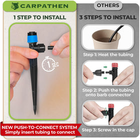 Carpathen sturdy six-inch stake keeps emitter in place in soil