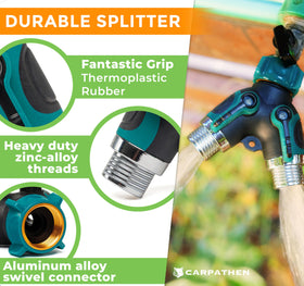 Carpathen 3/4 inch US standard fittings ensure quick, leak-free connections.