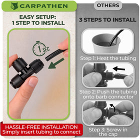Carpathen weatherproof fittings withstand outdoor sun and water pressure