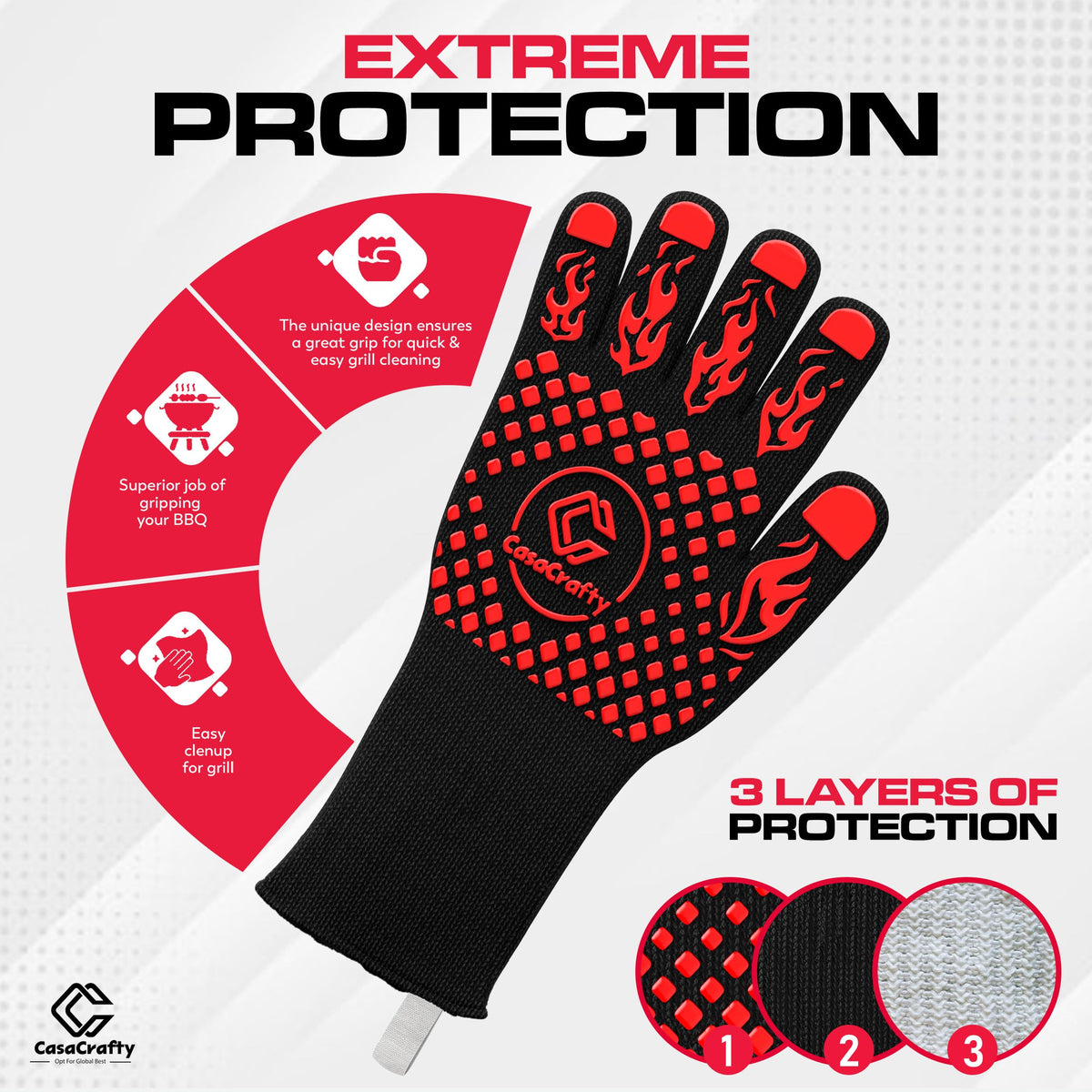 Casacrafty Pro-Series BBQ Gloves 13-inch cuff protects forearms during grilling.