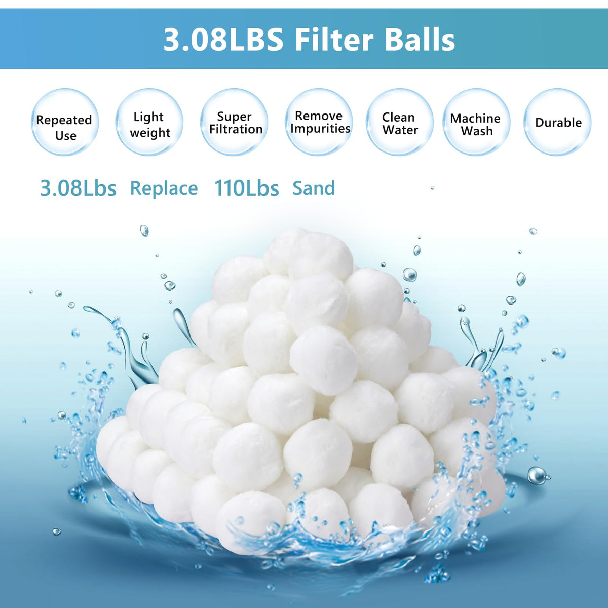 Catbgz pool filter balls closeup fiber detail captures fine particles.