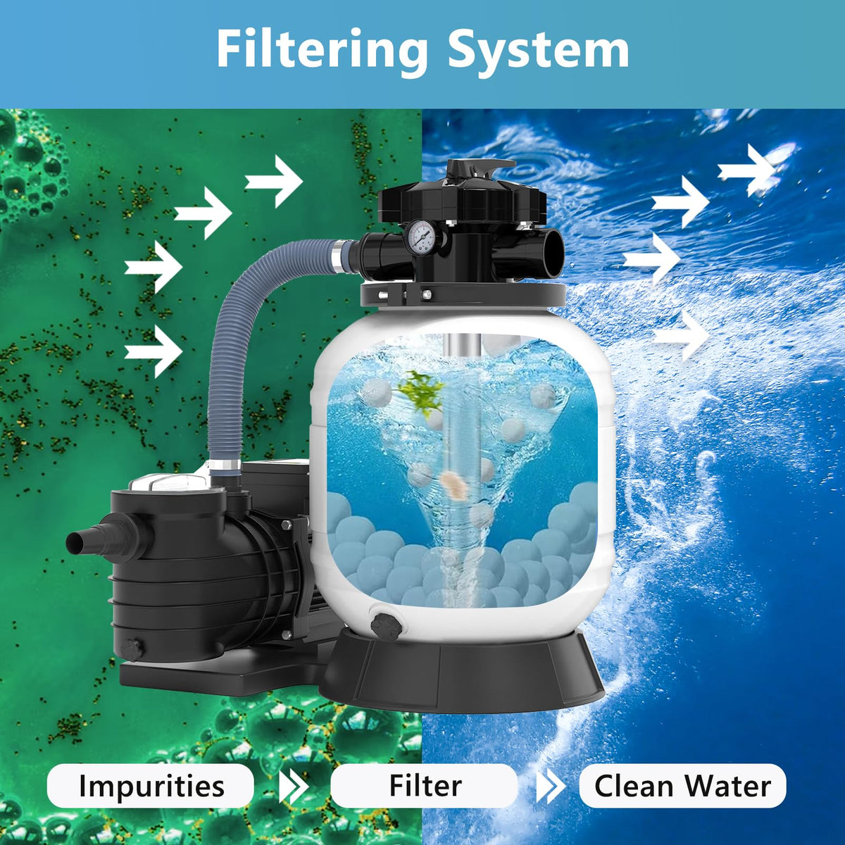 Catbgz pool filter balls inside washer suggest easy cleaning and reuse.