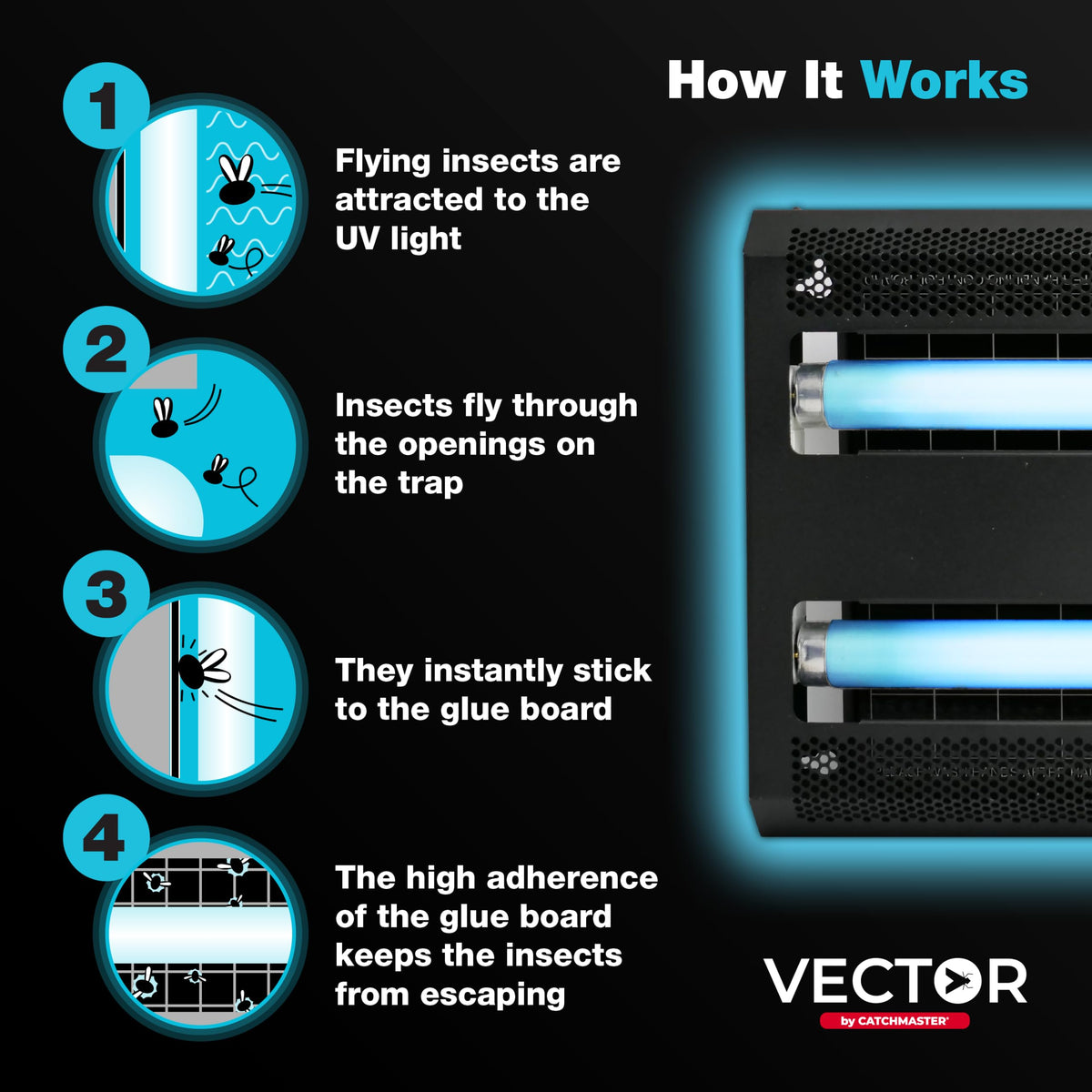 Catchmaster Vector 30 Black glue board close-up demonstrates silent, non-toxic pest control.