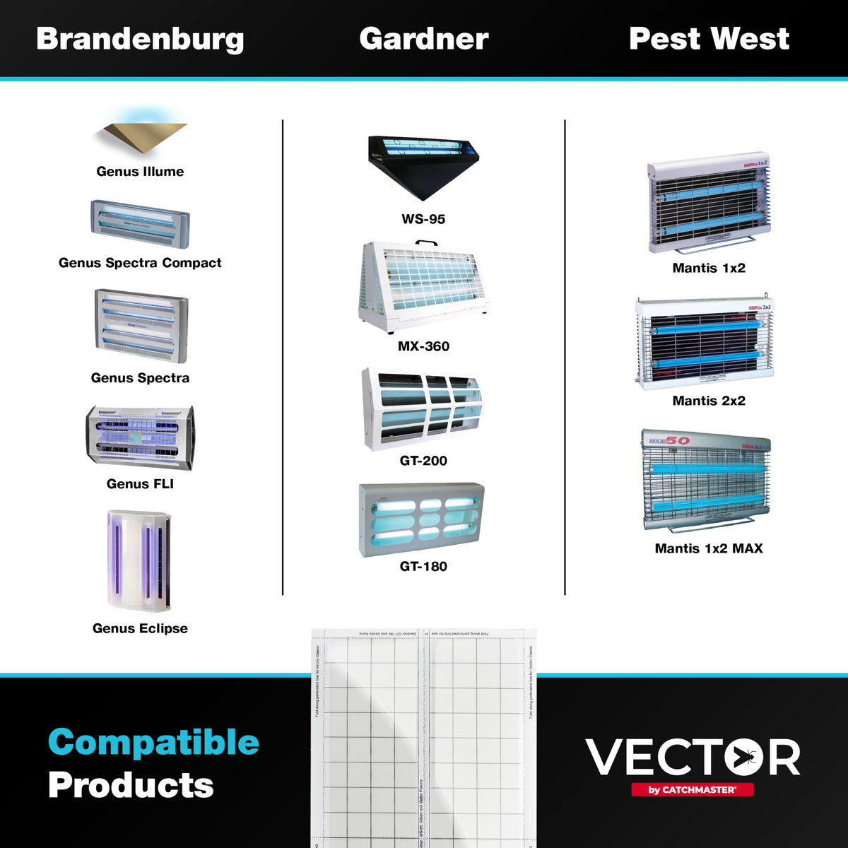 Catchmaster Vector aluminum trap demonstrates durable build for busy spaces.