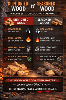 Cattleack Smok'in Tinder post oak wood sourced from BBQ regions for authentic heat