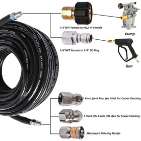CCLANCY button nose nozzle targets blockages at the drain entrance