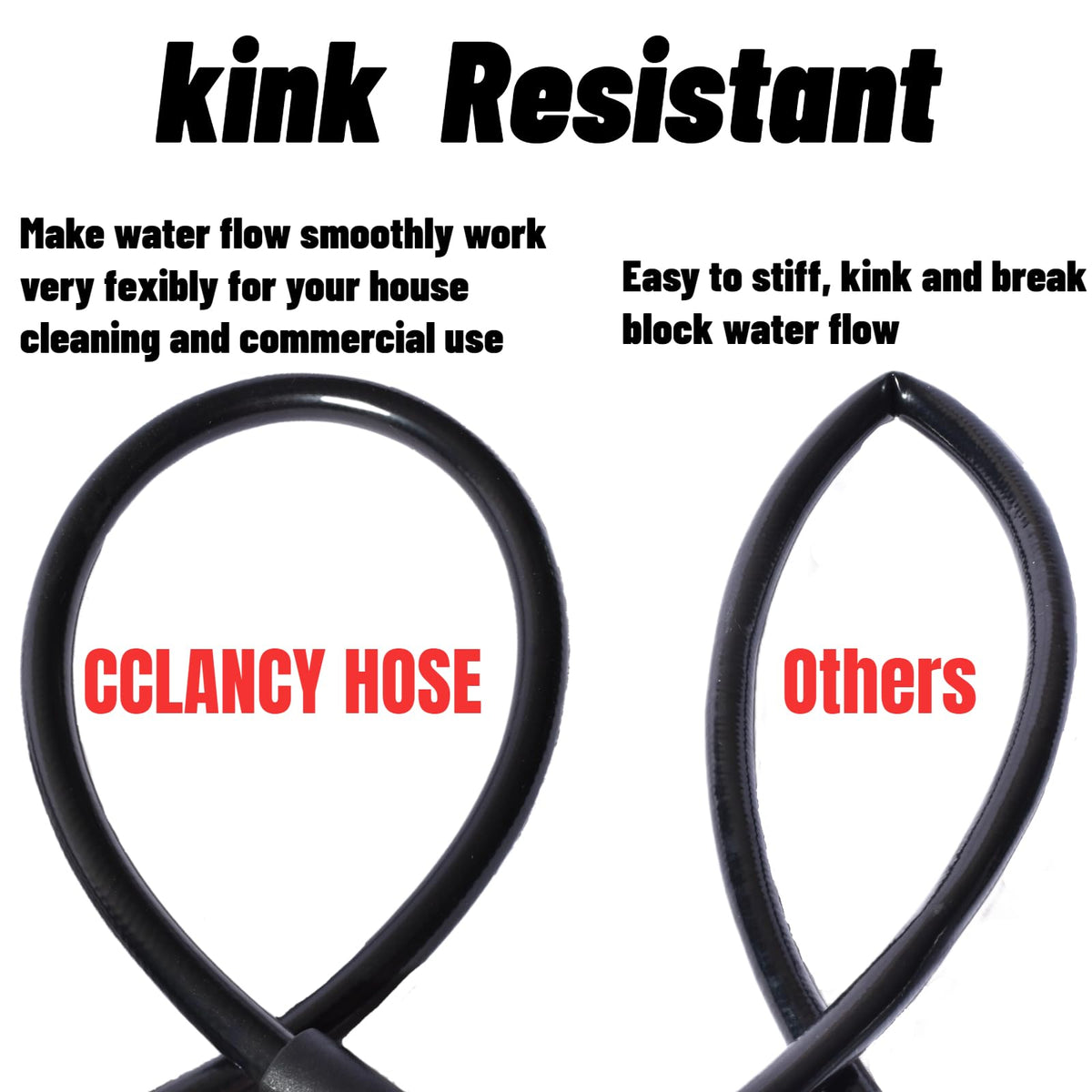 CCLANCY rotating sewer jetter nozzle evenly rinses debris