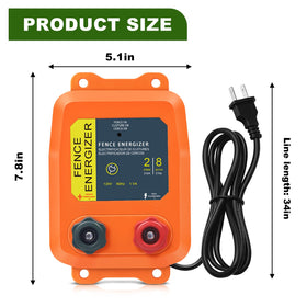 CCTP PE2 plug-in setup illustrating quick 110V installation.