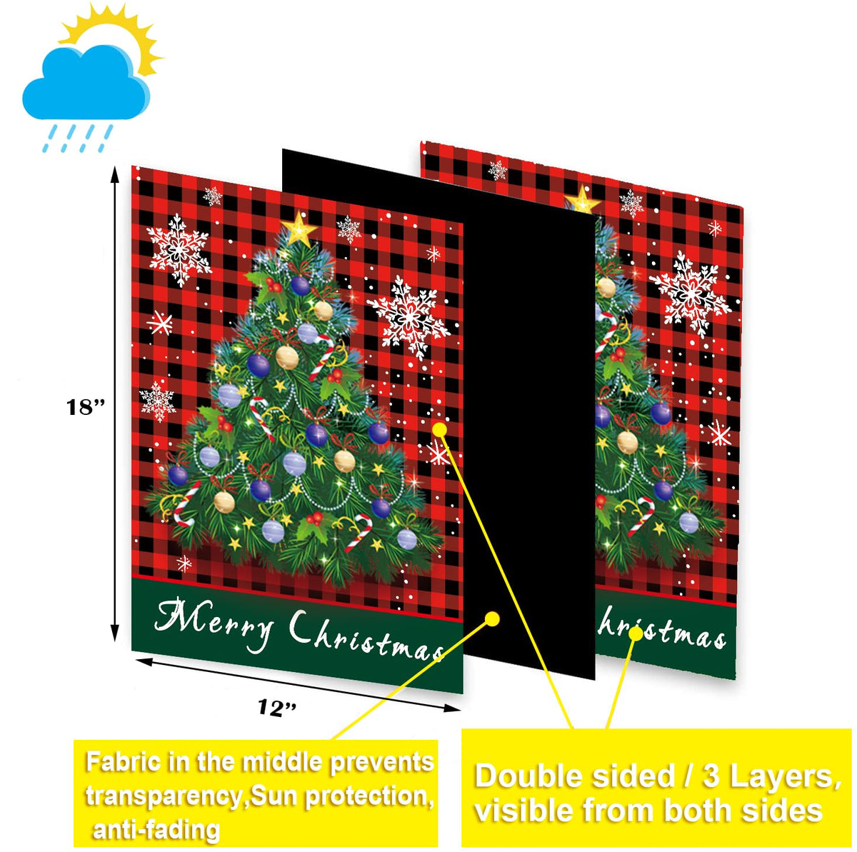 CDLong double-sided garden flags showing vibrant patterns readable from both sides.