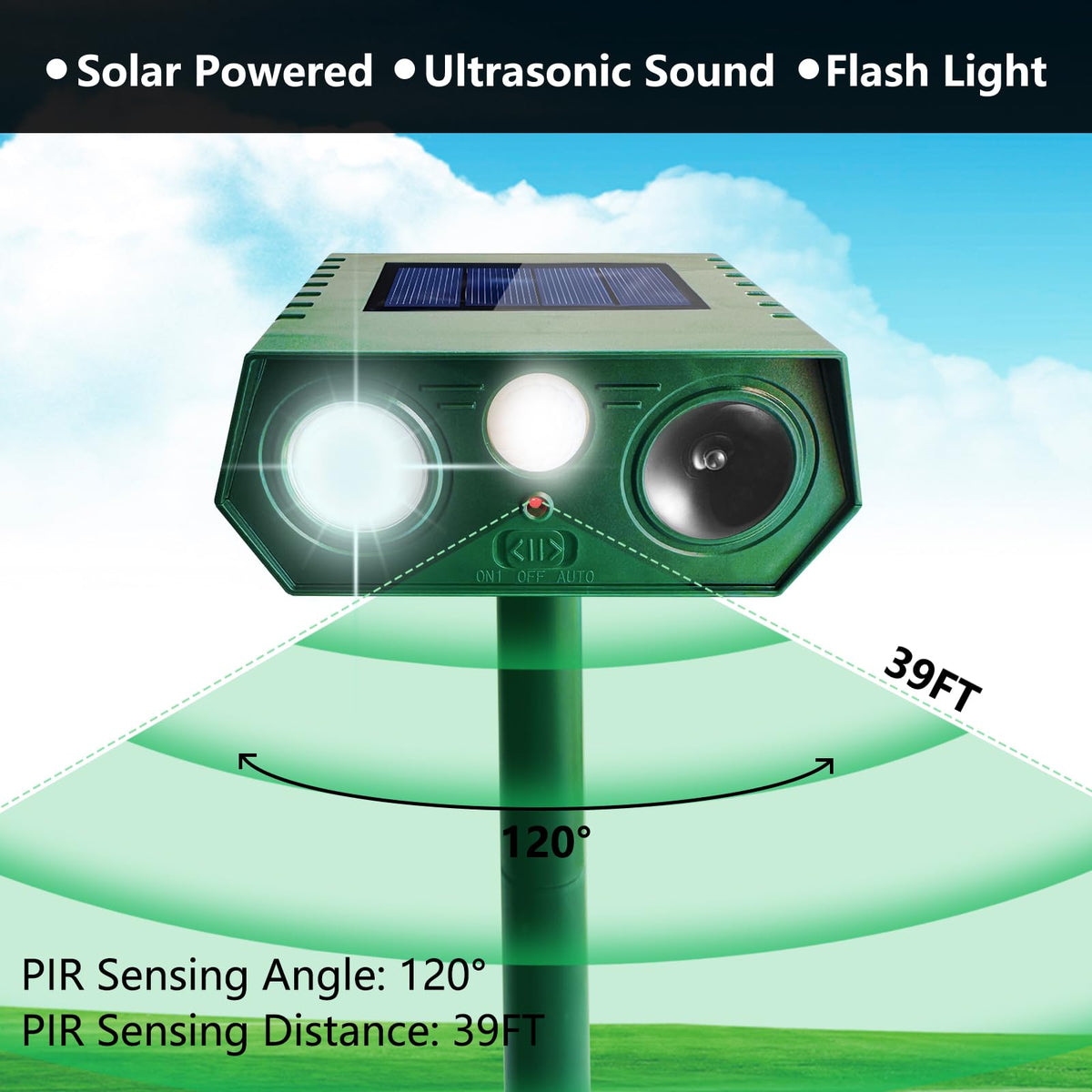 CDREPELUU solar animal repeller back view with motion sensor light
