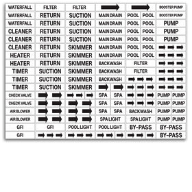CDXHOME 125pcs waterproof PVC labels sheet for pool and plumbing identification.