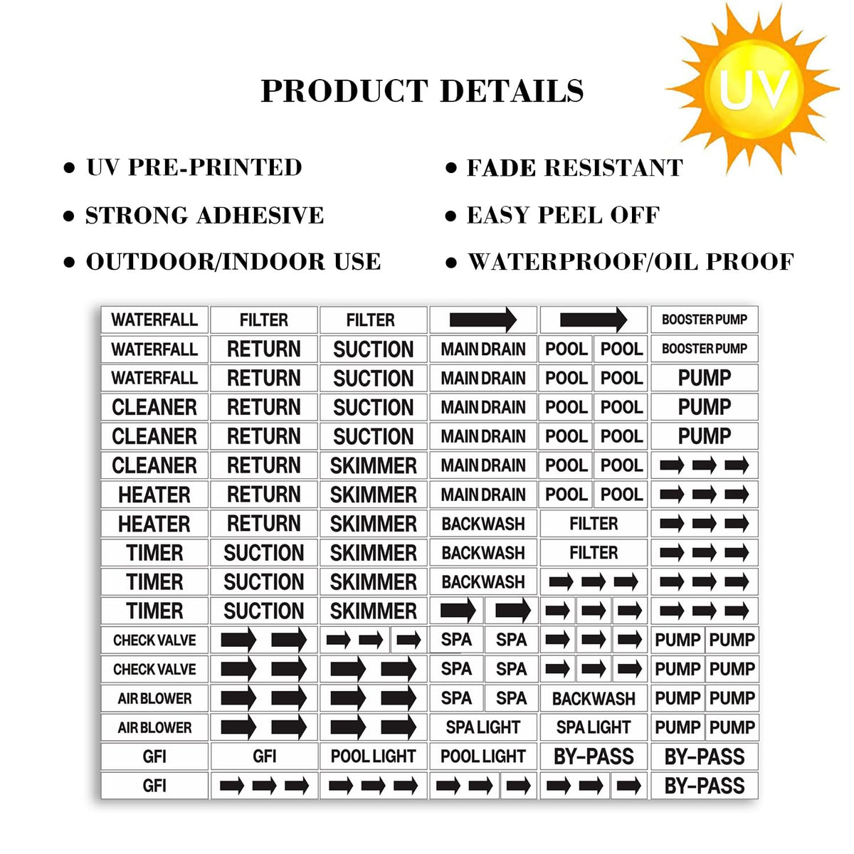 CDXHOME laminate-coated vinyl labels stay readable in rain or shine outdoors.