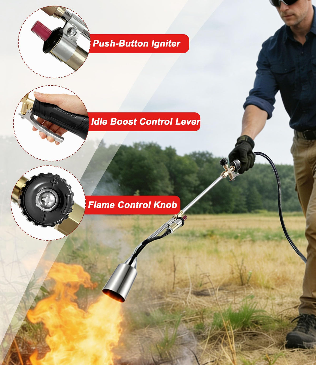 CeaGoal heavy-duty torch reaches up to 4000°F for tough tasks