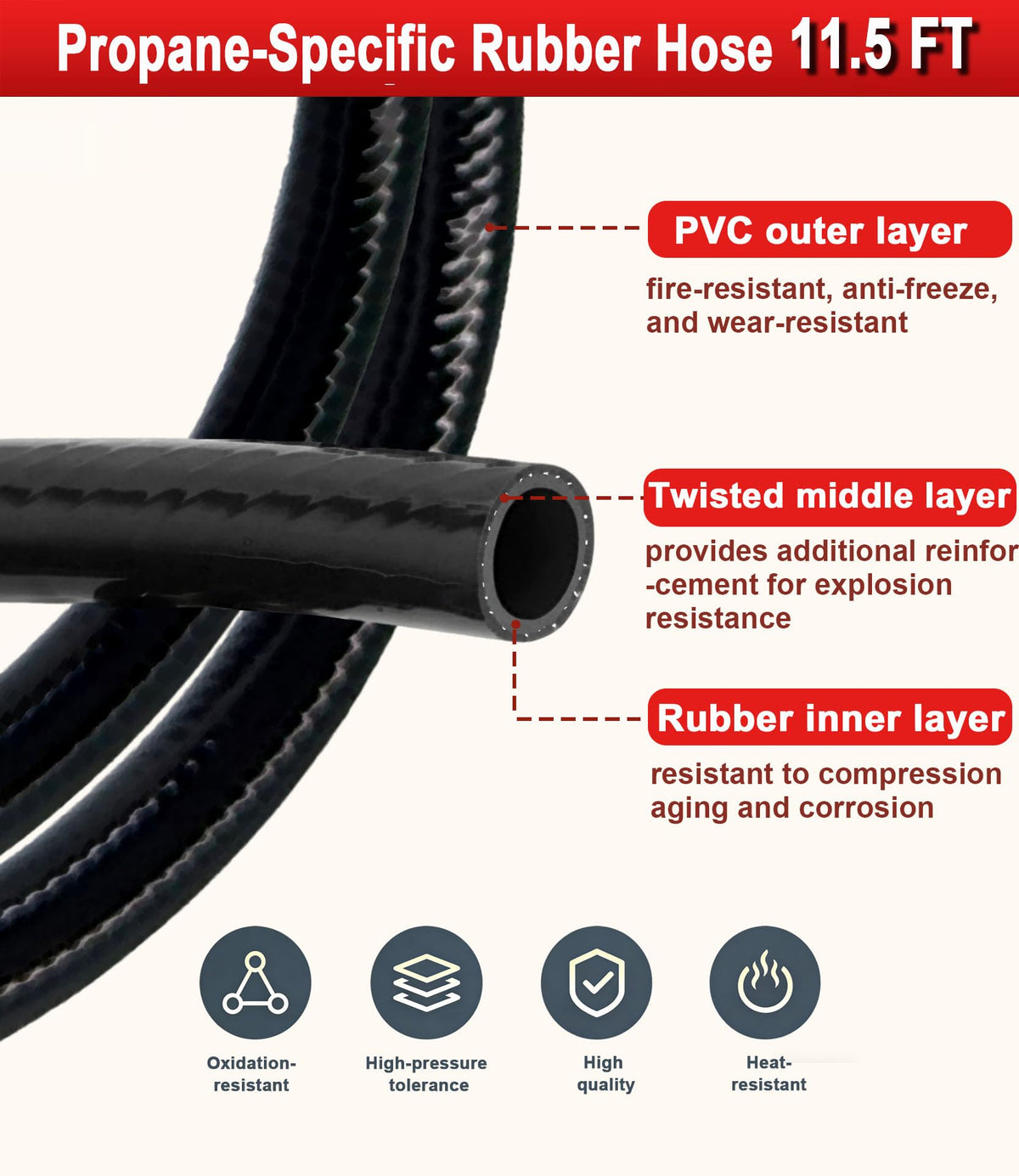 CeaGoal torch features flame control and turbo trigger for precise flames