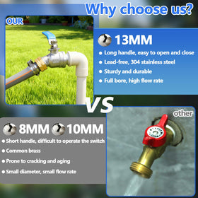 Ceaeso half-inch NPT to 3/4-inch GHT connection for easy hoses