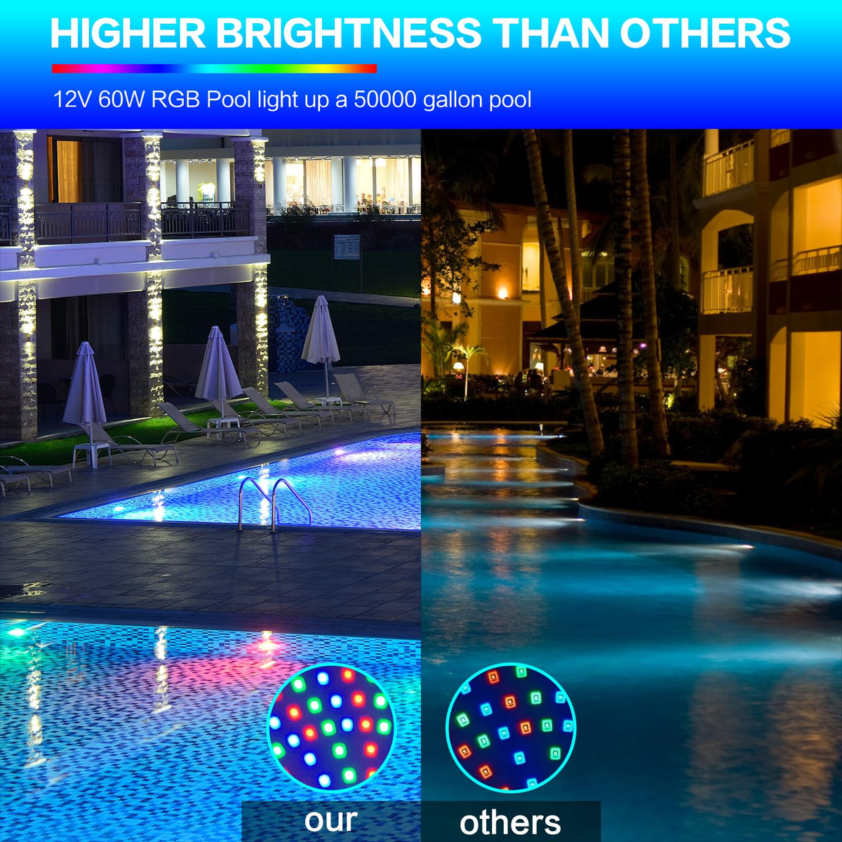 CEDIO quick installation with gasket for leak-free pool lighting.