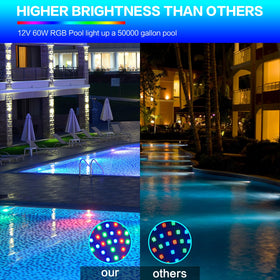 CEDIO quick installation with gasket for leak-free pool lighting.