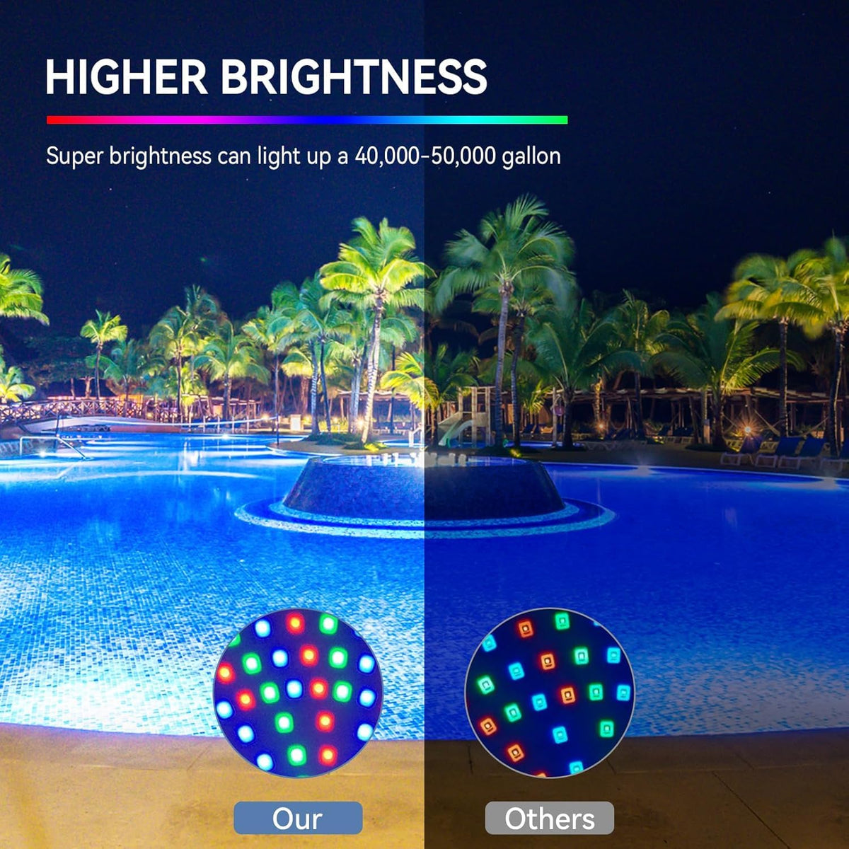 CEDIO LED pool light bulb color-changing mode showcasing dynamic lighting