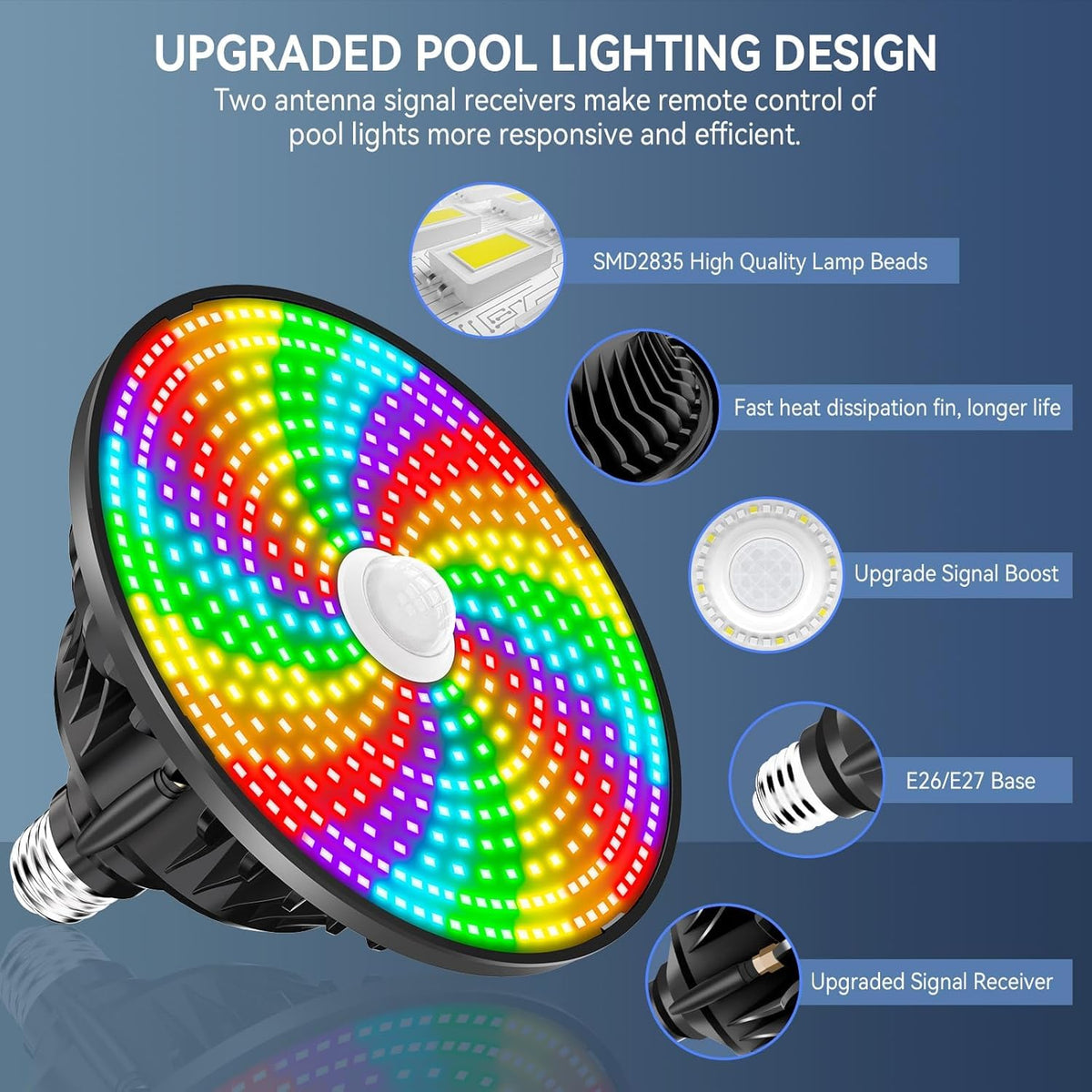 CEDIO LED pool light bulb energy-saving design reduces power usage