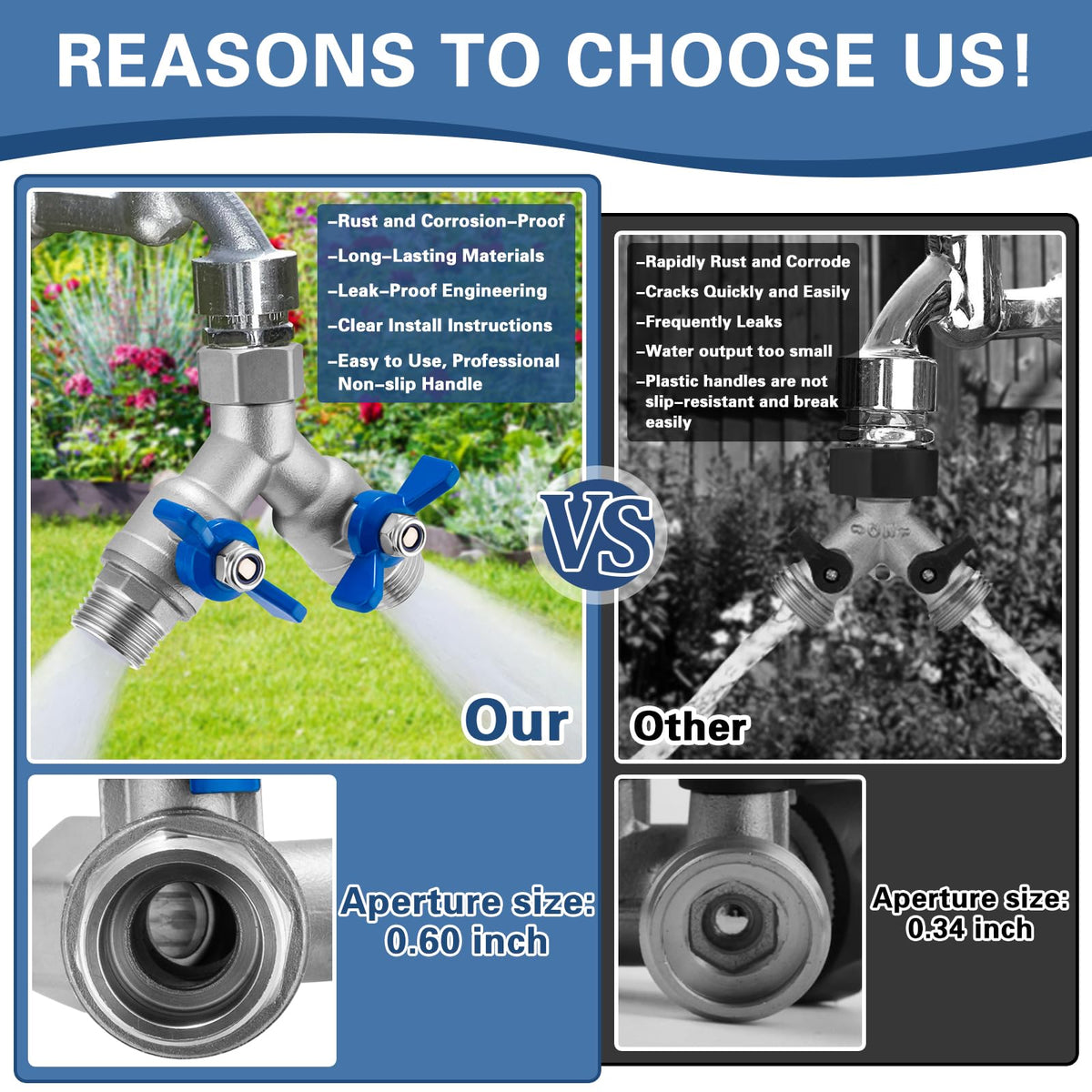 Cekwiet 3/4-inch GHT threading connection on faucet for quick attachment.
