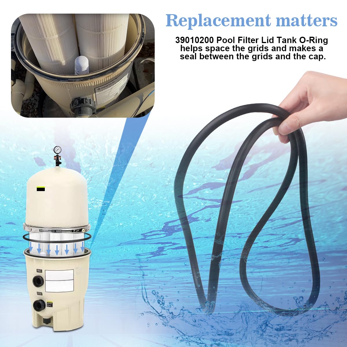 Cendasun tank filter cap O-ring provides a secure cap seal
