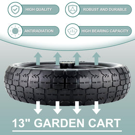 Cenipar hub offset 2-1inch supports balanced load distribution