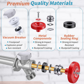 Ceoighe durable materials deliver long-lasting faucet performance