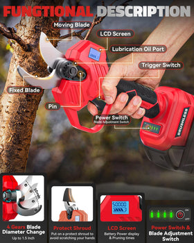 Cerycose pruning shear LCD display shows battery and mode for easy pruning