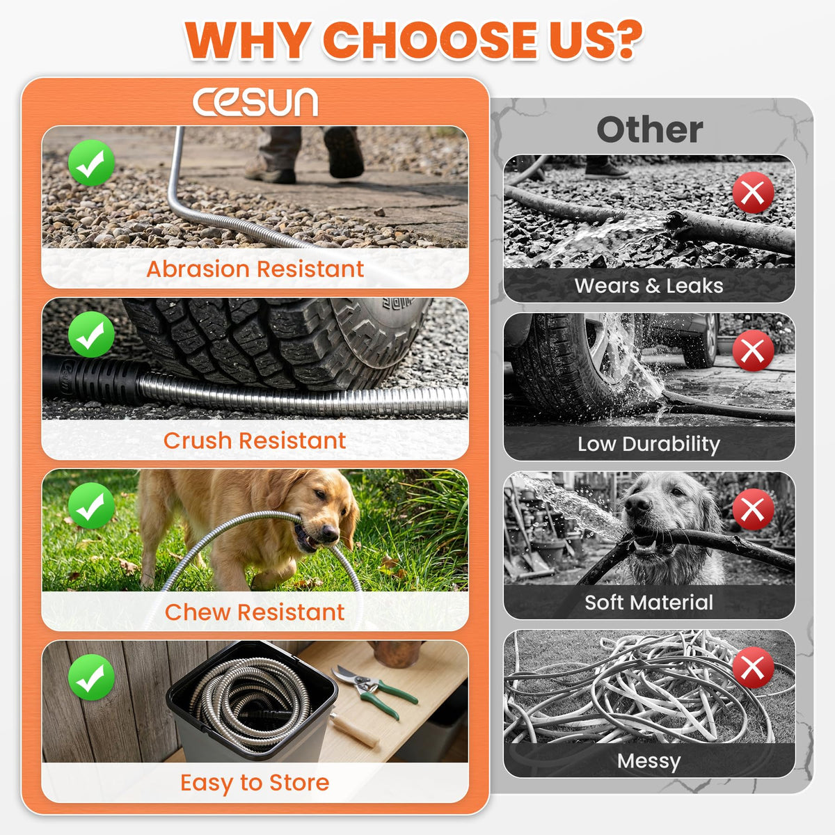 Cesun hose with leak-proof fittings ensures steady water flow during gardening