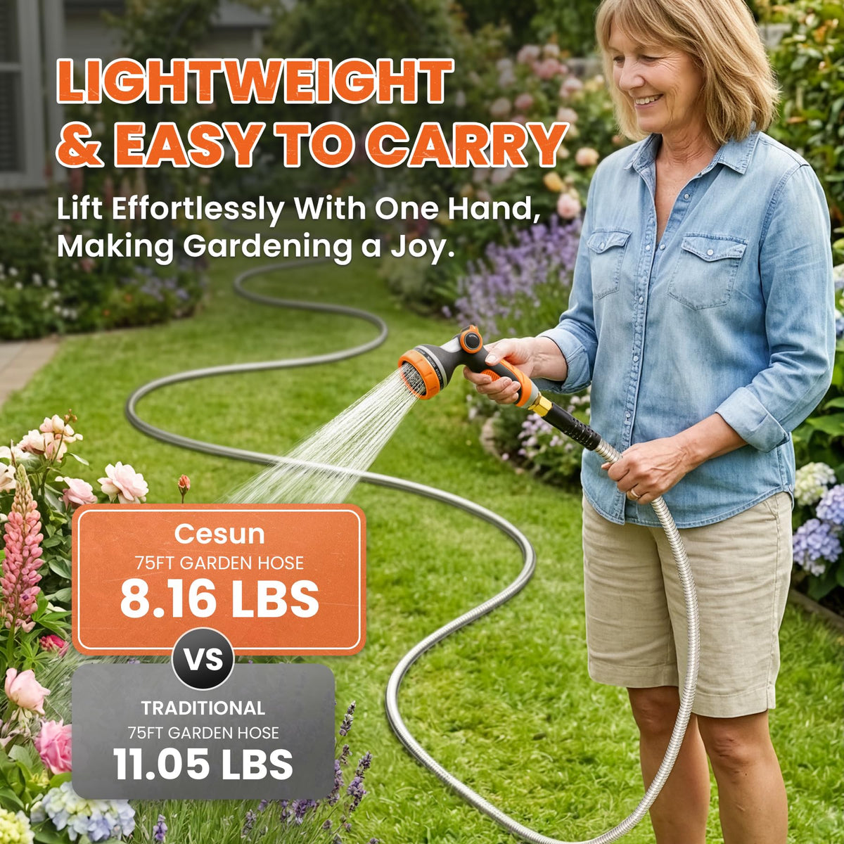 Cesun stainless steel hose withstands drag over rough surfaces with kink-free performance