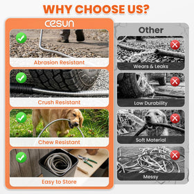 Weather-resistant, UV-reflective Cesun hose adapts to sun and cold.