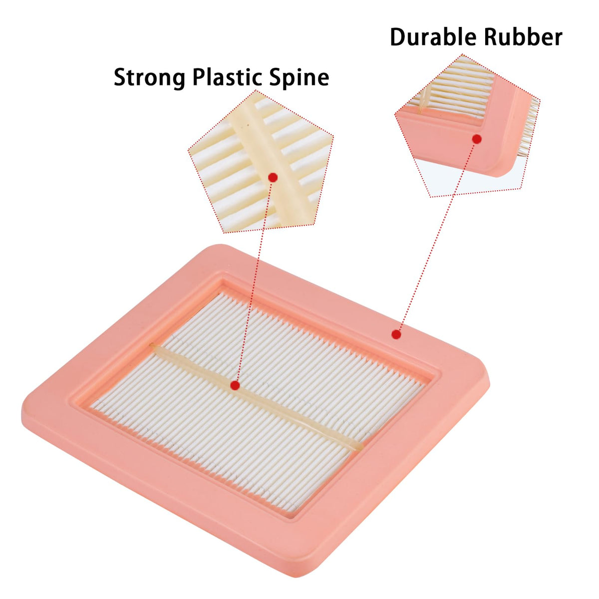 Ceukius close-up of durable molded plastic housing.