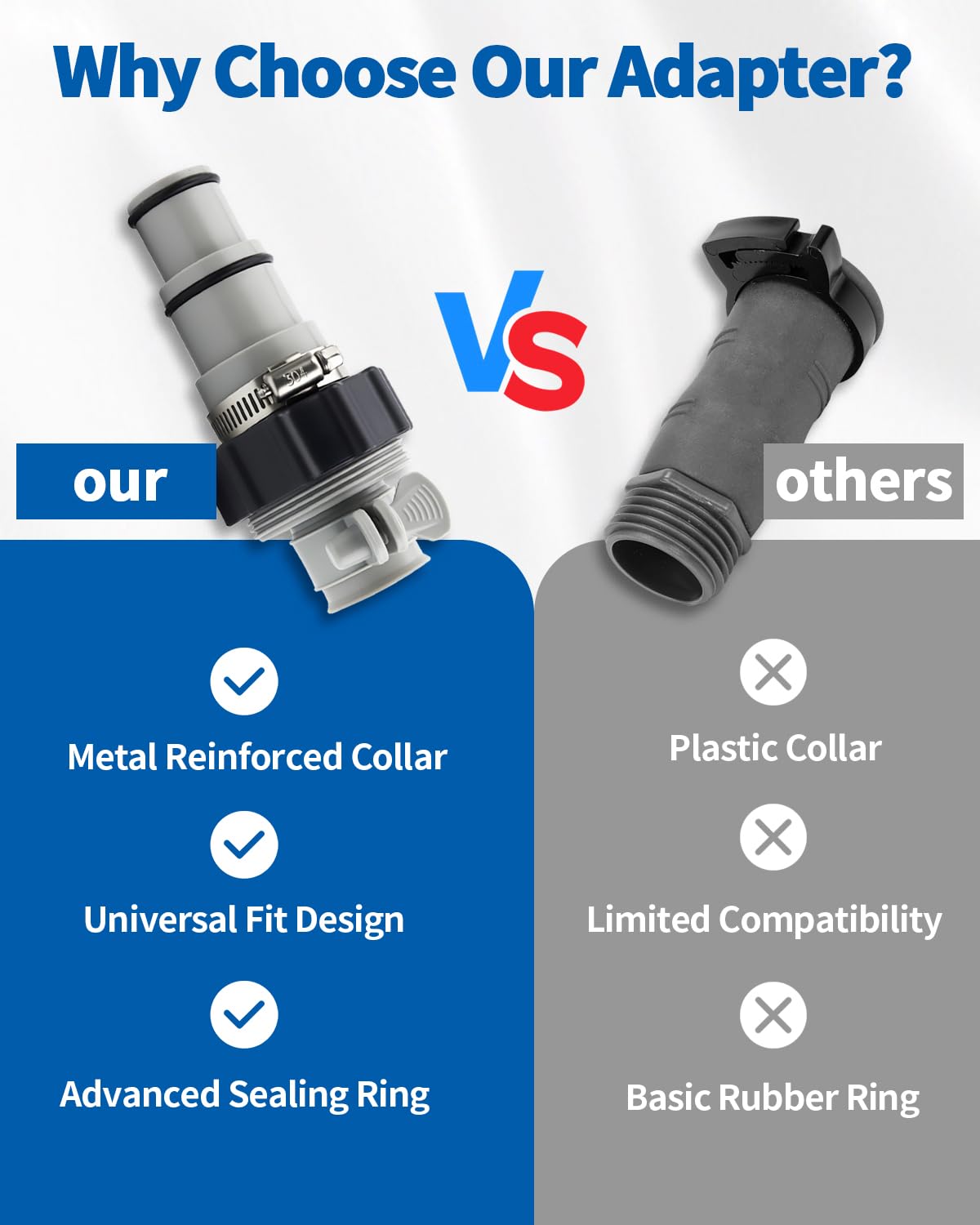 Cfyosnk 1.5 to 1.25 inch conversion suits multiple hoses and pool equipment.