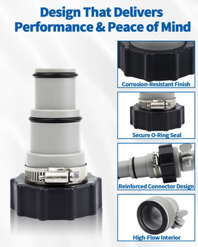 Cfyosnk rubber washers offer reliable seals for secure, long-lasting pool connections.