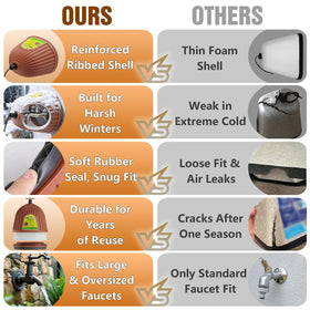 CH24Globall outdoor faucet cover ideal for winter use and active garden protection.